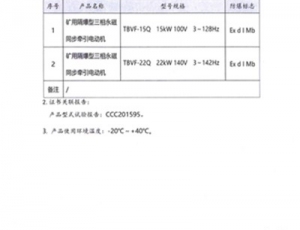 江西电机3C产品认证证书（TBVF-15Q  TBVF-22Q)